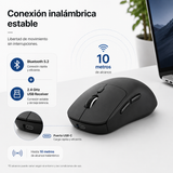 Essencial Pro.